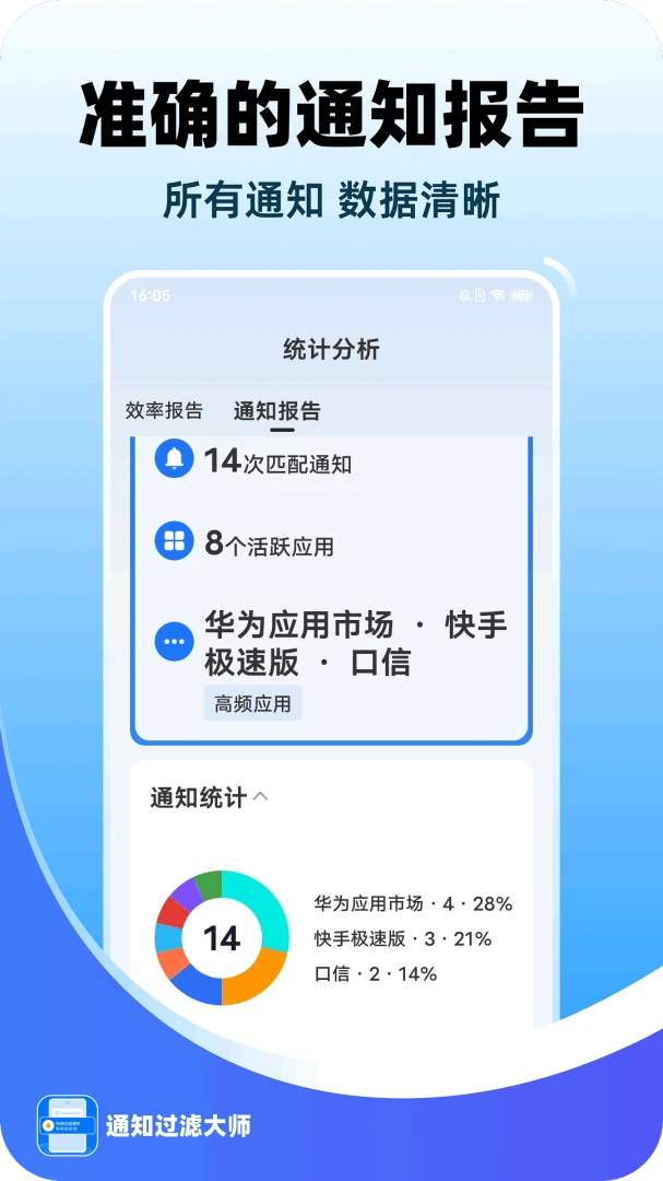 ֪ͨ���˴�ʦ2026���°汾v1.0.0 �ֻ���