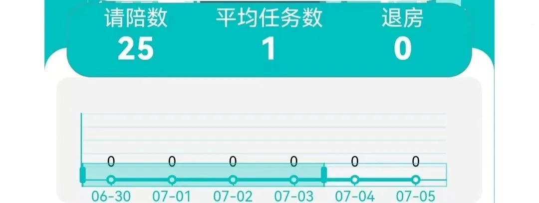 �����ں��㻤(�㻤����ƽ̨)v1.7.2 ��׿��