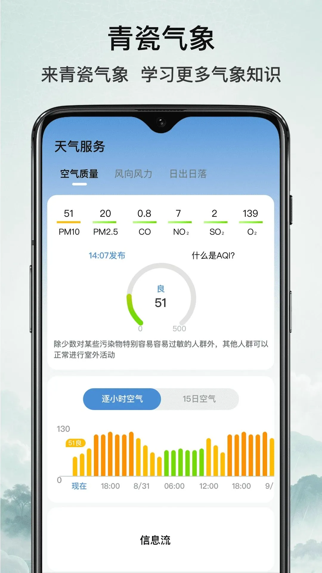 �������(�����ѯӦ��)v1.5 �ֻ���