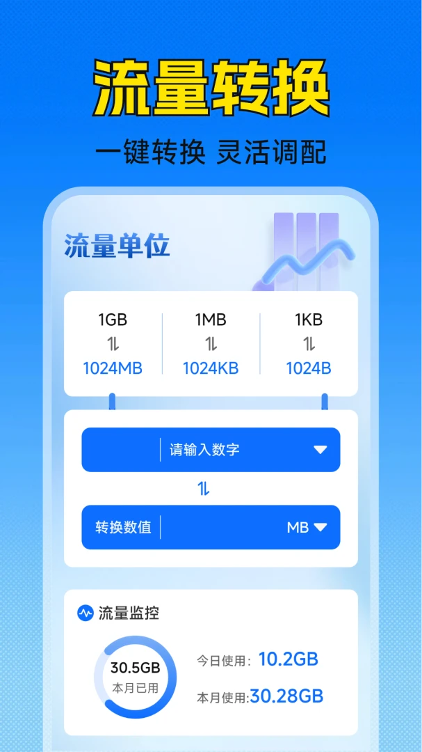 �ֻ�����ʵʱ��ѯ����(����������ѯApp)v1.5.2.2 ��׿��