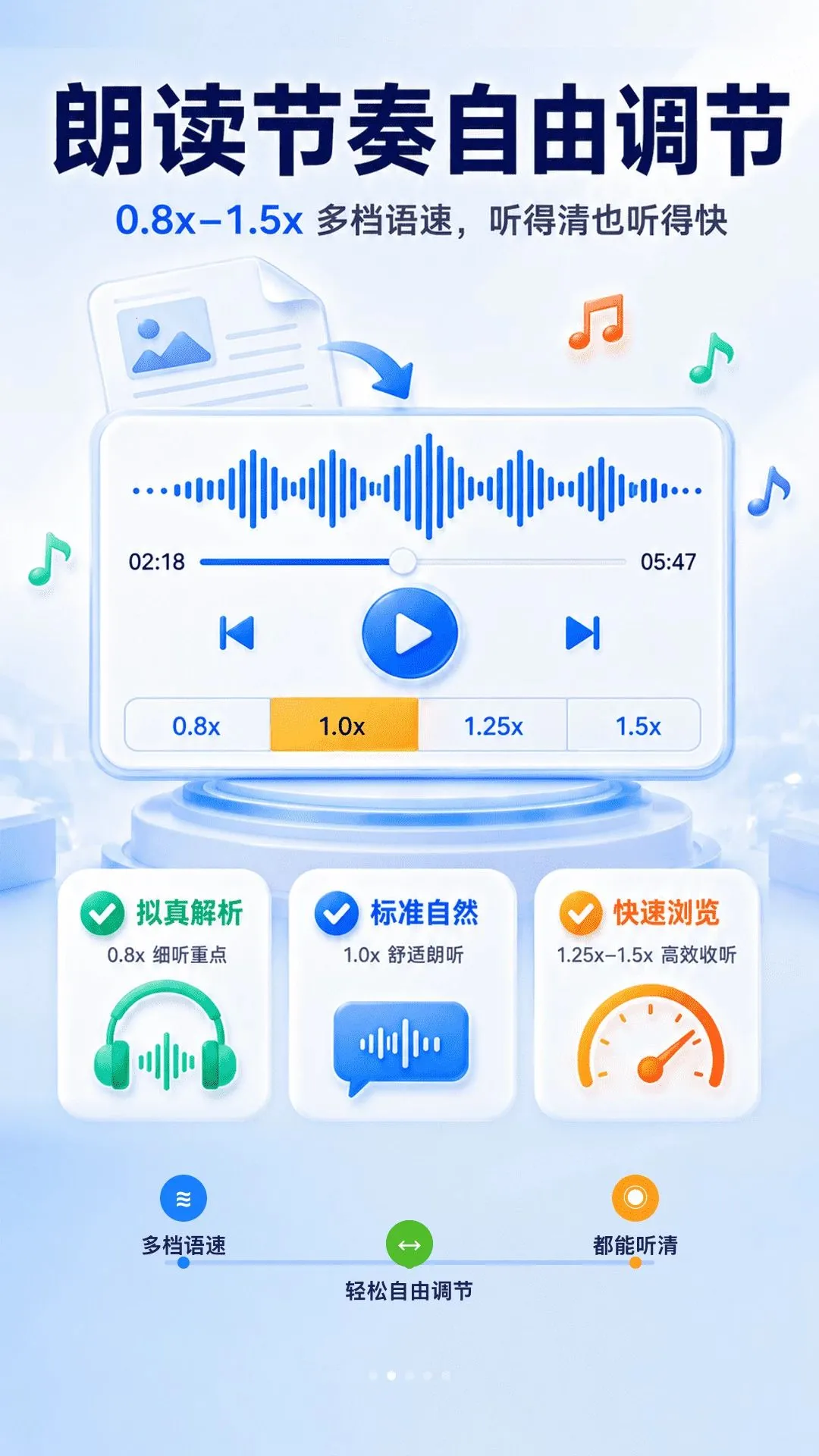 �ʶ��ĵ�����2026���°汾v2.1.1 �ֻ���