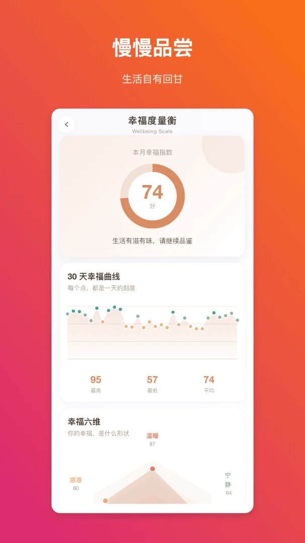 ǳ�����������ֻ���v1.0.1 ��׿��