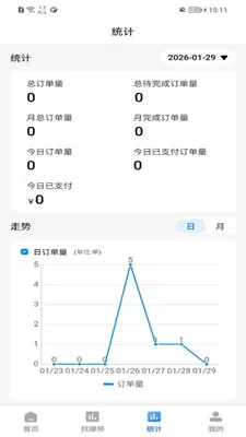������(��ҵ����ƽ̨)v1.0.7 �ֻ���