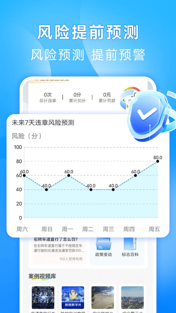 ��ͨΥ�½ɷѼ���(Υ��������)v1.0.5 �ֻ���