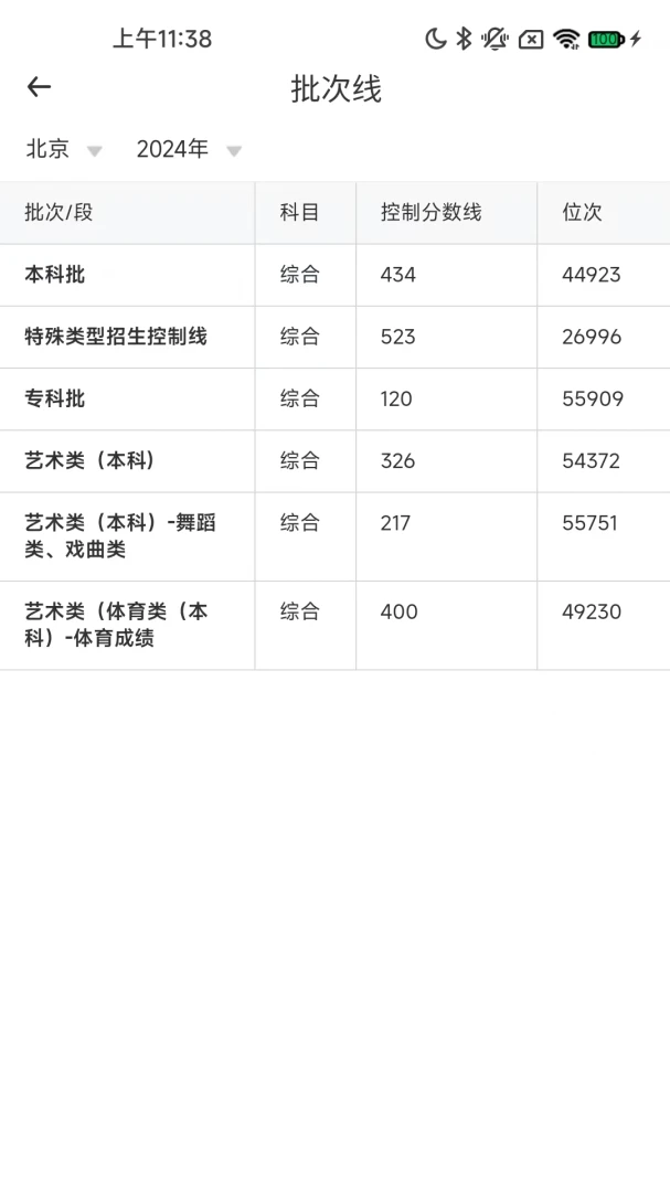 ����δ��(־Ը�����)v1.4.81 ��׿��