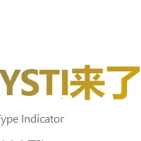 YSTI原神人格测试(原神人格测试游戏)v1.0 安卓版