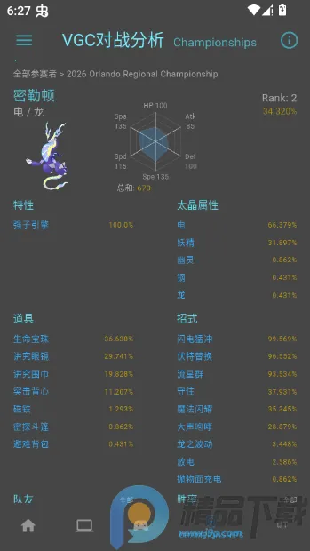 VGC��ս��������(VGC���ݲ�ѯ����)