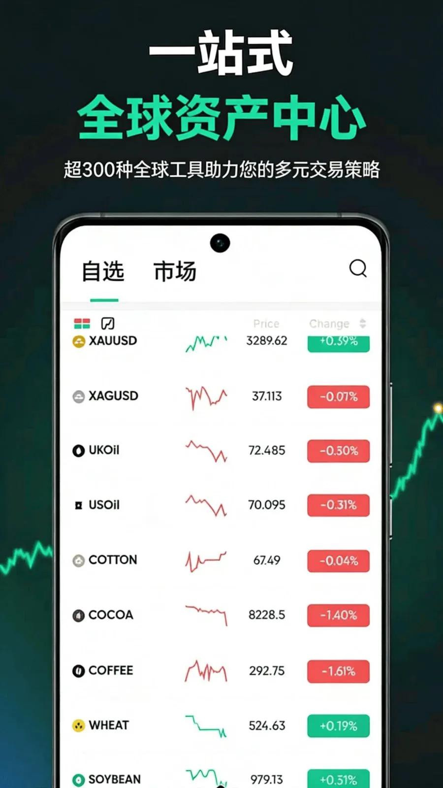 ����(Ͷ�ʷ�������)v1.0.1 �ֻ���