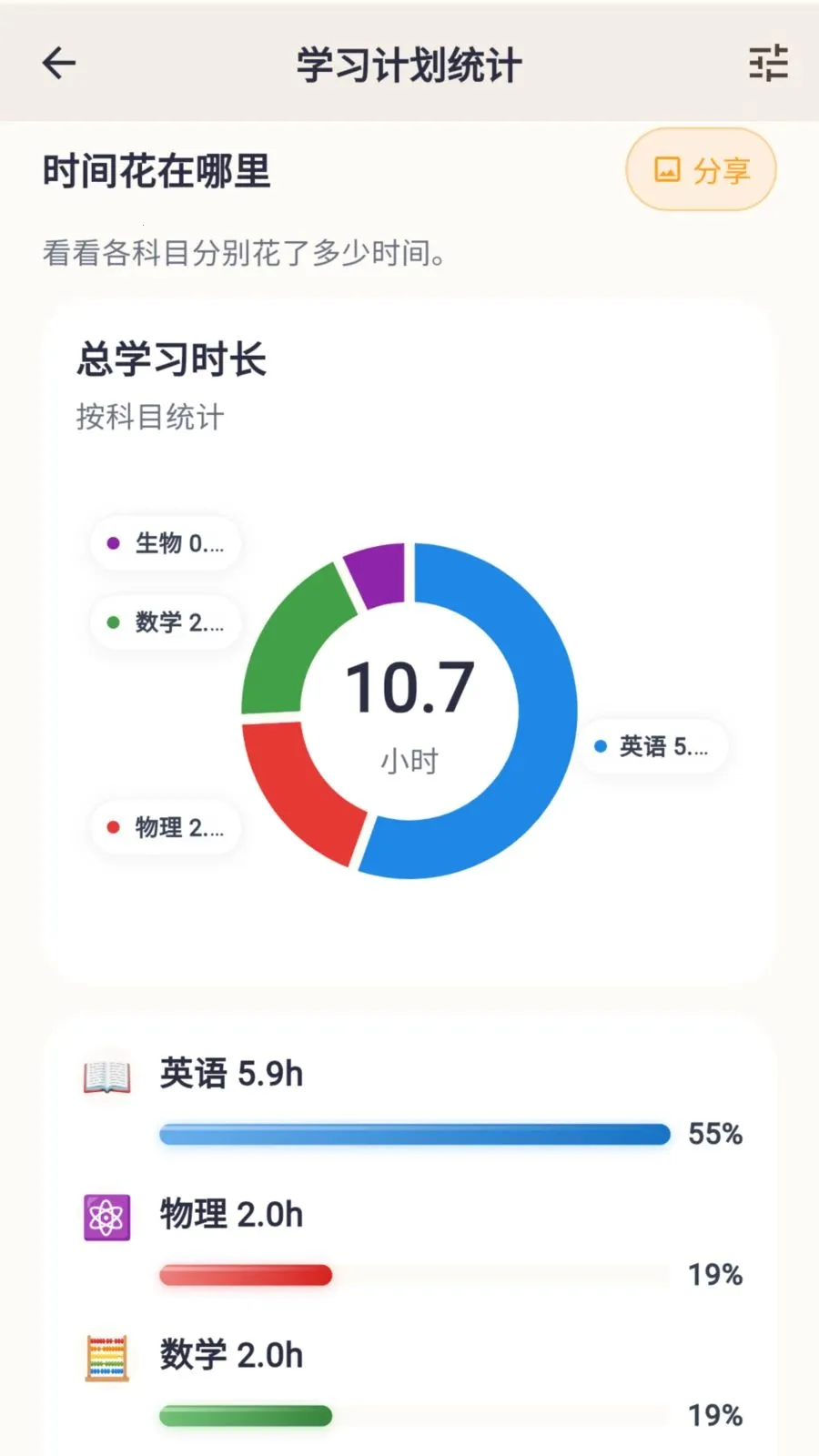 ��ѧС����2026�ٷ����°汾v2.0.22 �ֻ���