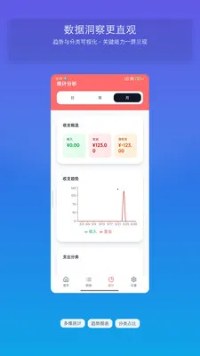 ��Ϻ����(���˲��񹤾�)v1.3 �ֻ���