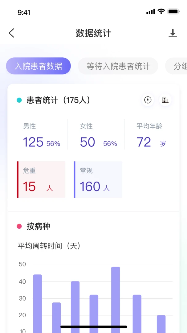 ��������ϵͳ(���߿��ҹ���ϵͳ)v1.1.5 �ֻ���