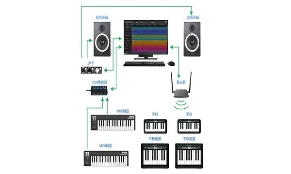 soundbug最新手机版 soundbug最新手机版