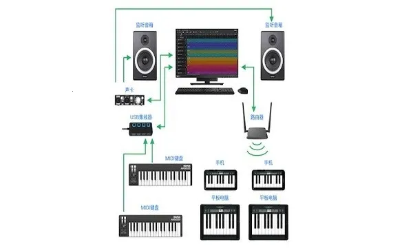 soundbug�����ֻ���v1.0 �ֻ���