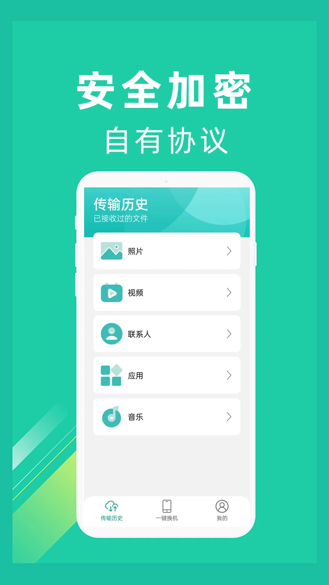 һ�I�Q�Cͬ��(�ֻ�һ������)v1.5.4 ��׿��