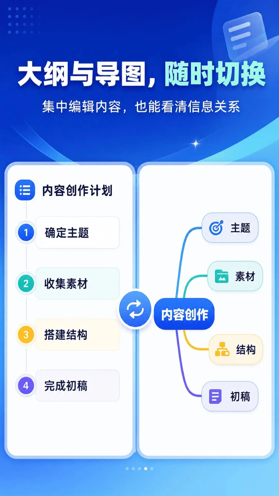 ��ͼ˼ά��ͼMind(˼ά��ͼ����)v2.1.1 �ֻ���