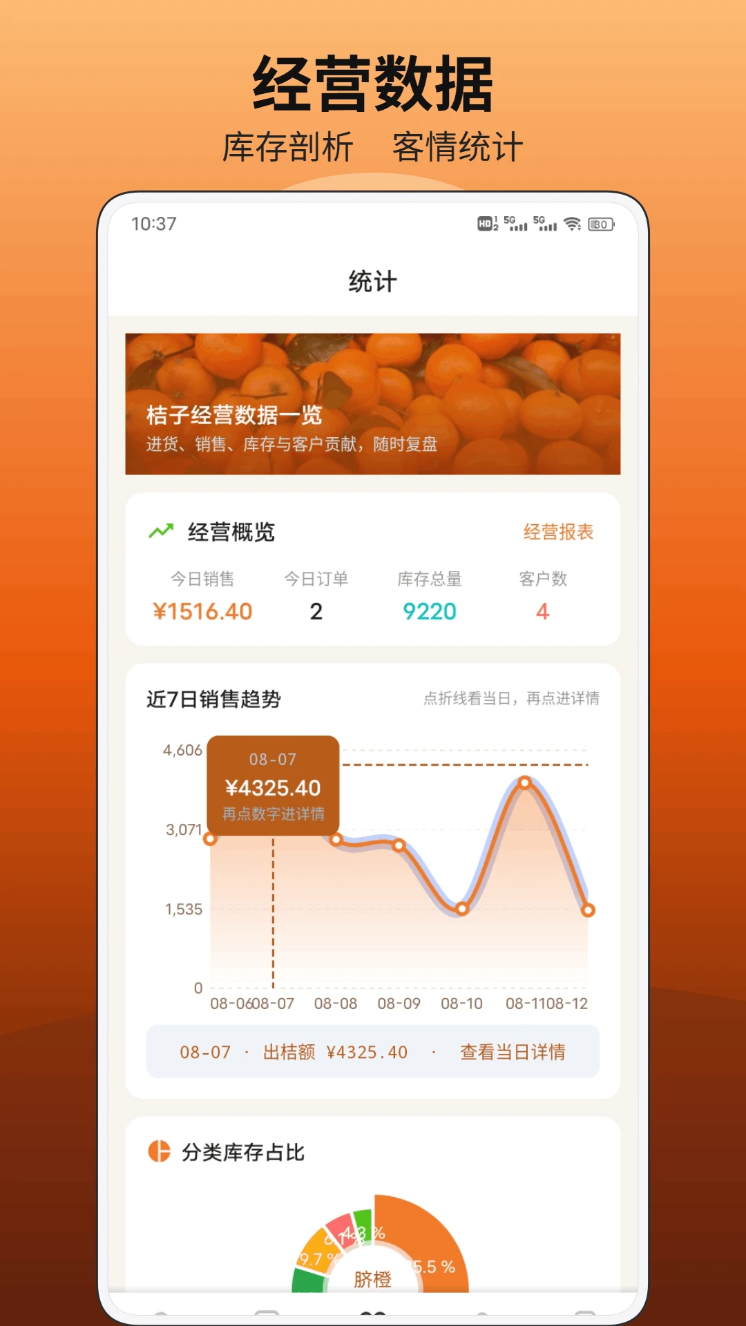 ��Ķ��ƽ̨(���ٽ����湤��)v1.0.3 �ֻ���