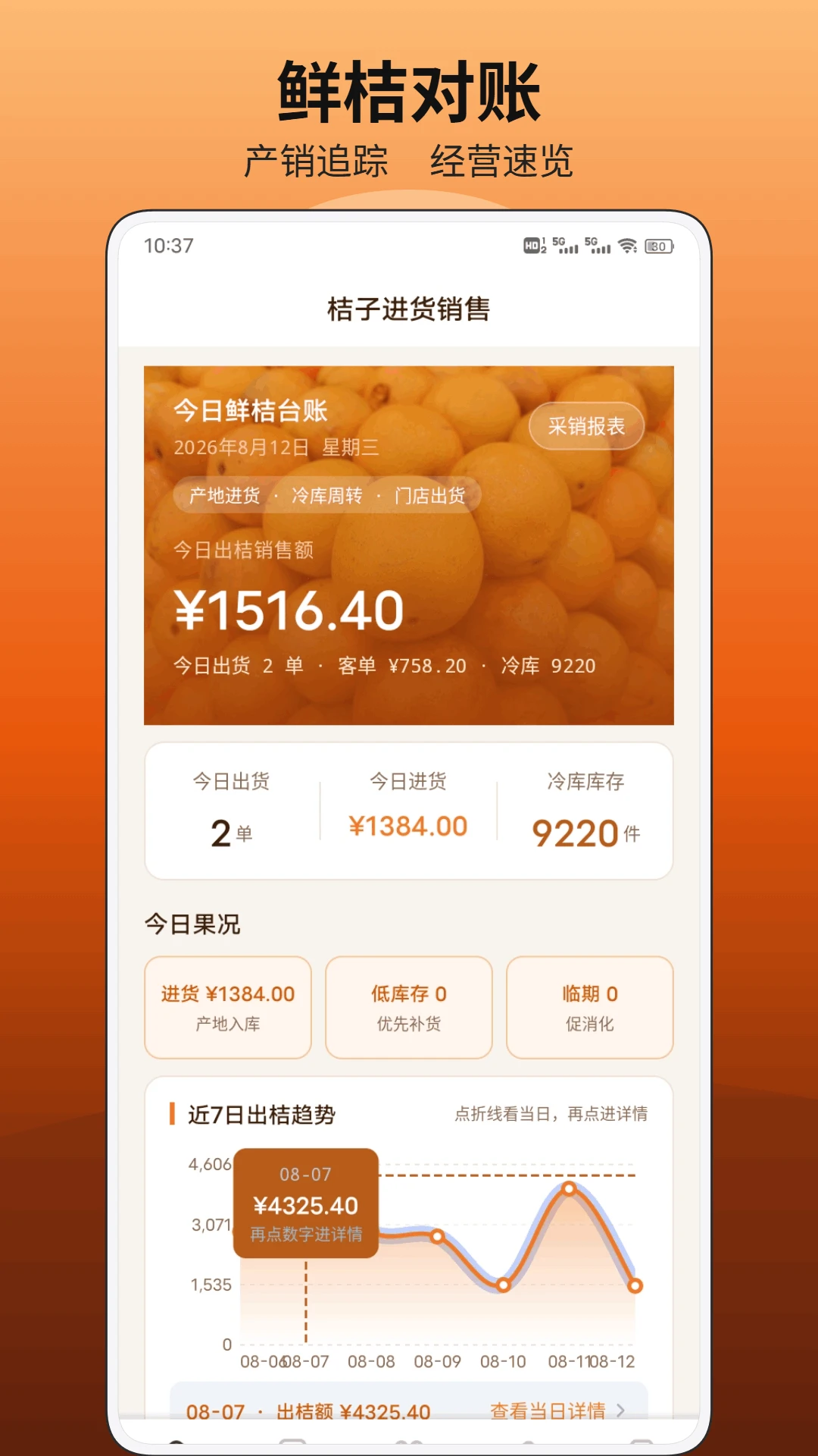 ��Ķ��ƽ̨(���ٽ����湤��)v1.0.3 �ֻ���