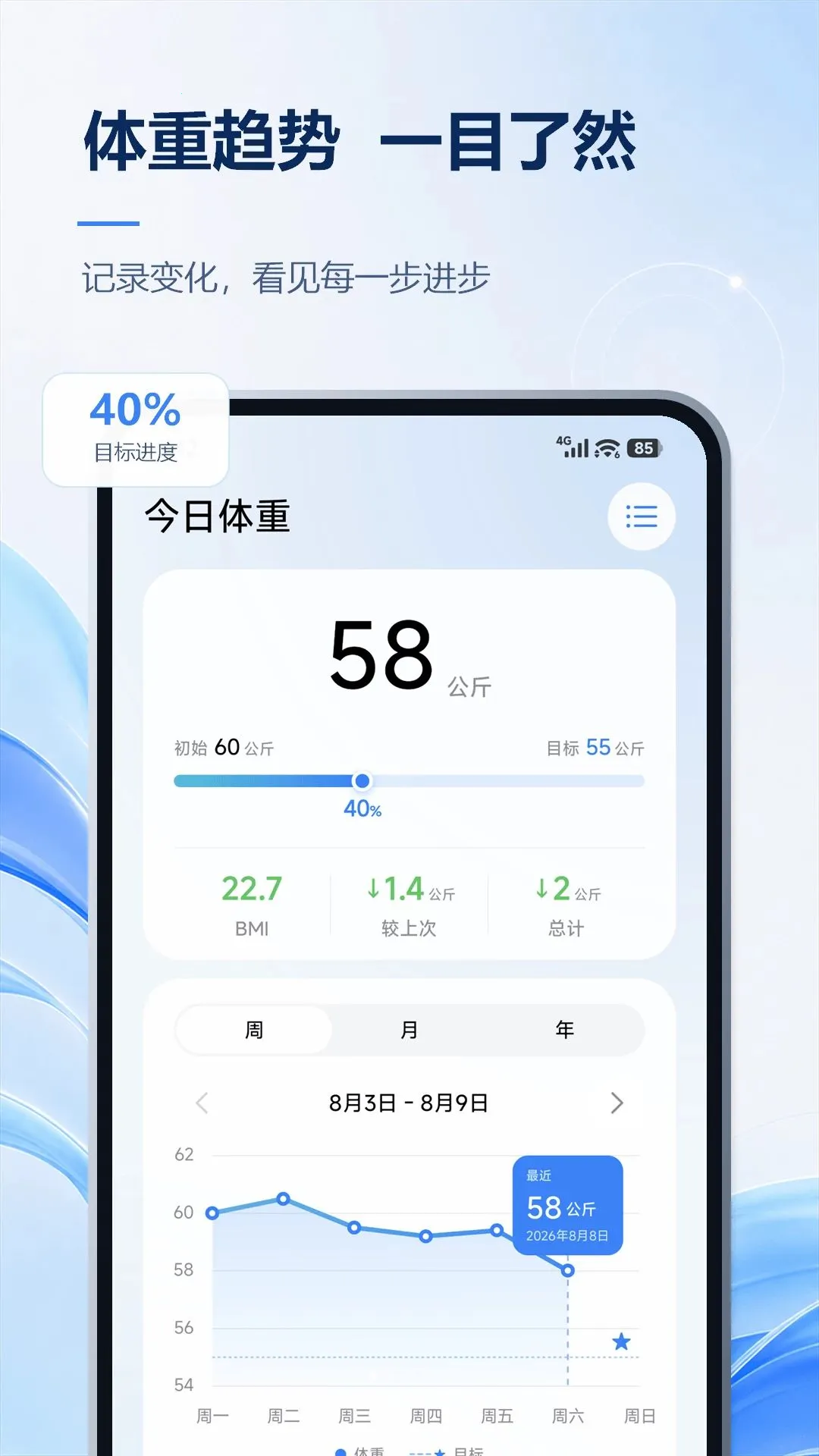 ��������APP(���ع���Ӧ��)v2.0.0 �ֻ���