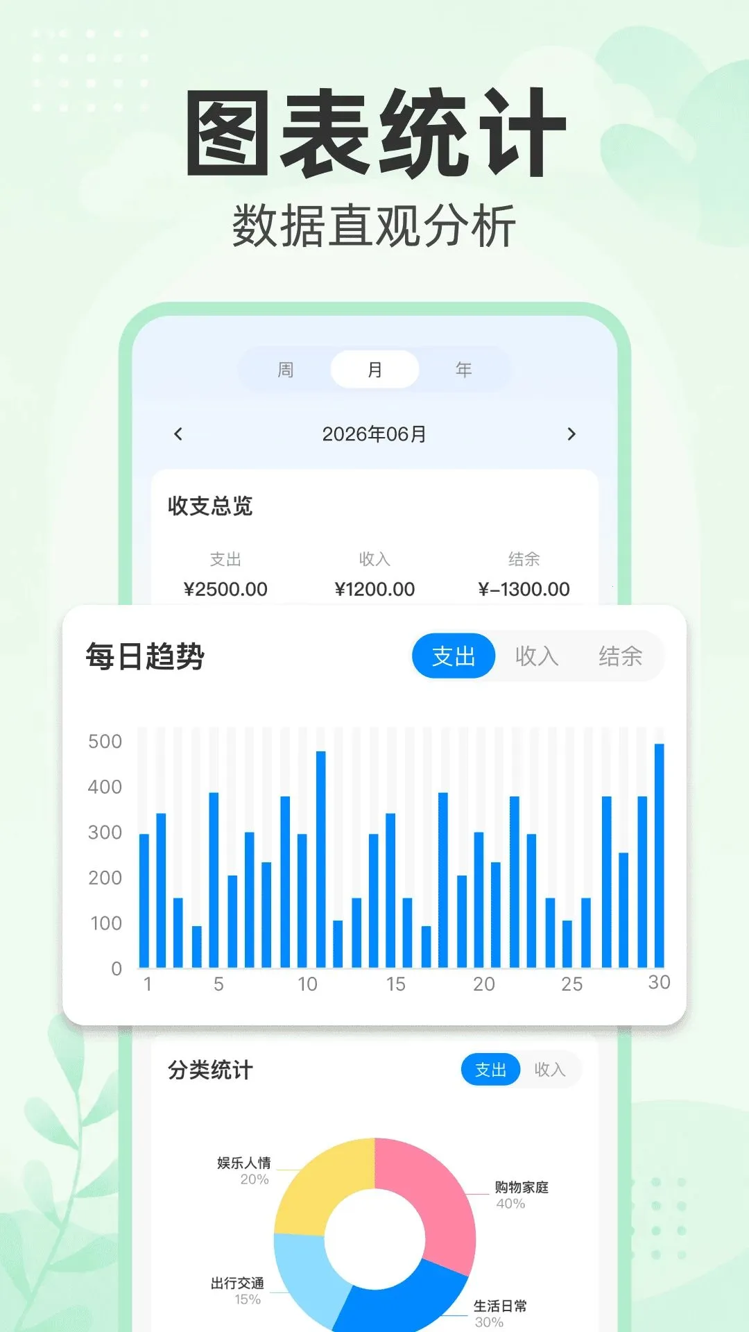ÿ���˵�APP�����ֻ���v1.0.0 ��׿��