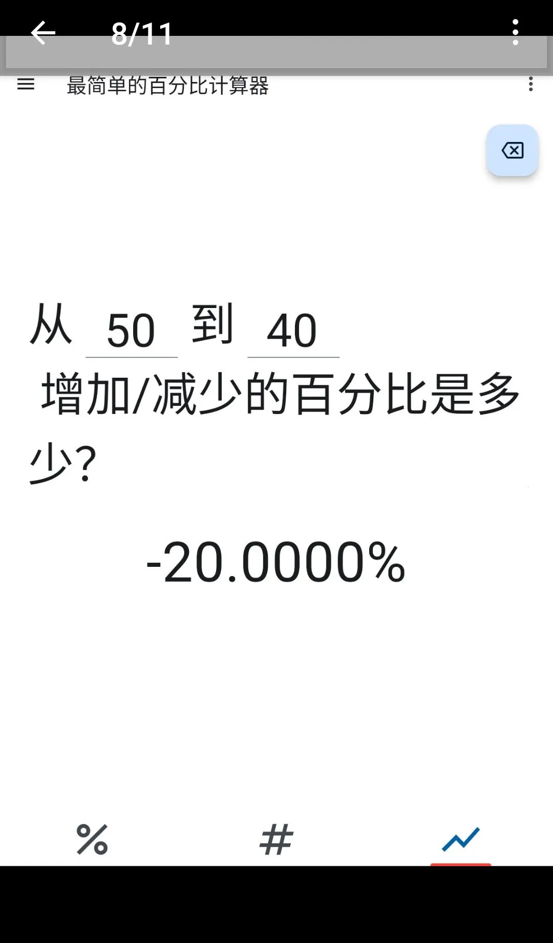 极简百分比计算器2026官方最新版本 极简百分比计算器2026官方最新版本