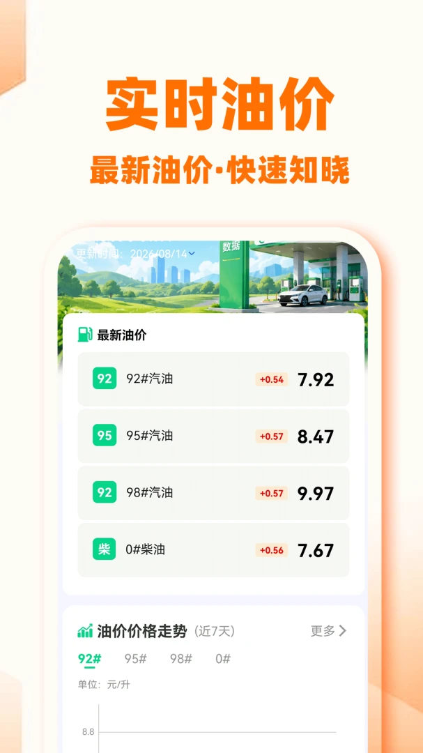 �쳵���г�����2026���°汾v1.0.1 �ֻ���