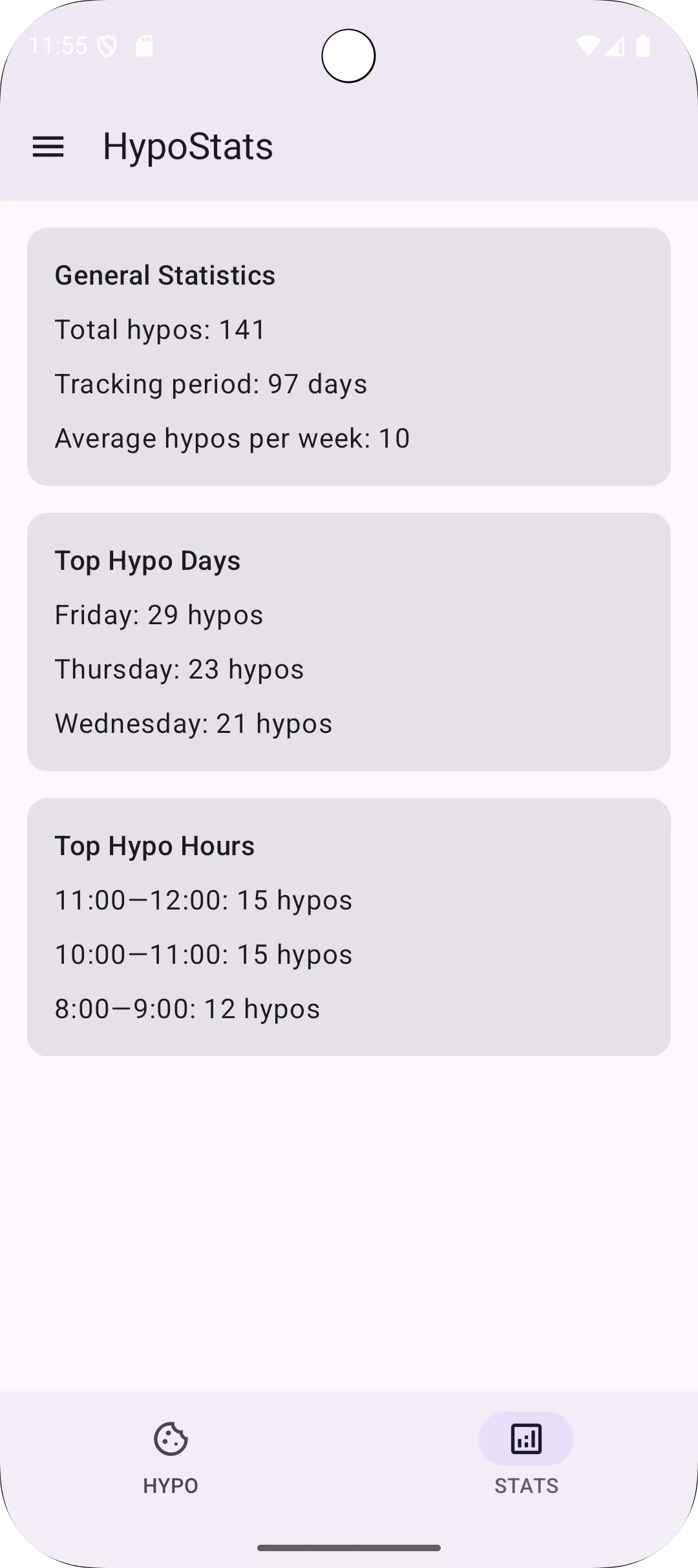 HypoStats: Log Your Hypos(��Ѫ�Ǽ�¼Ӧ��)v0.5.8 ��׿��