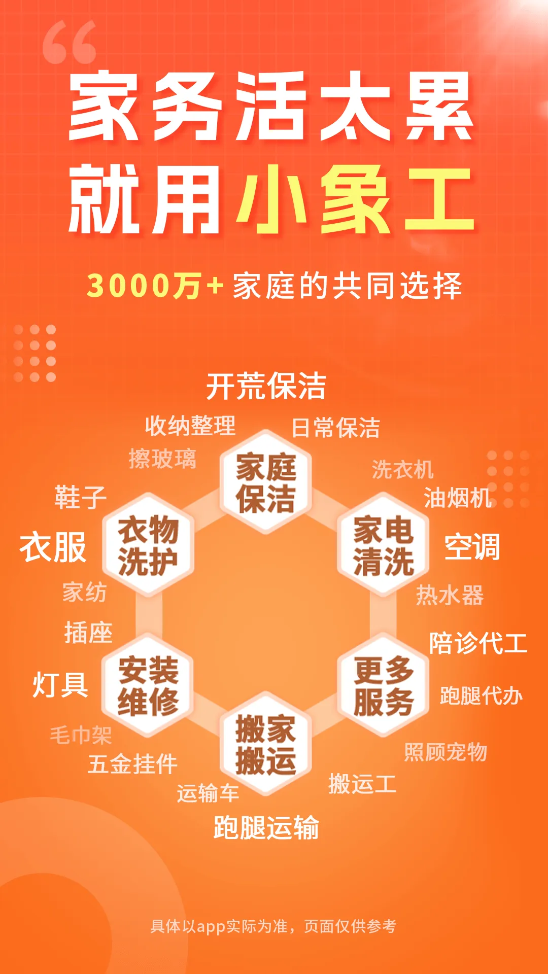 小象工(生活服务平台) 小象工(生活服务平台)