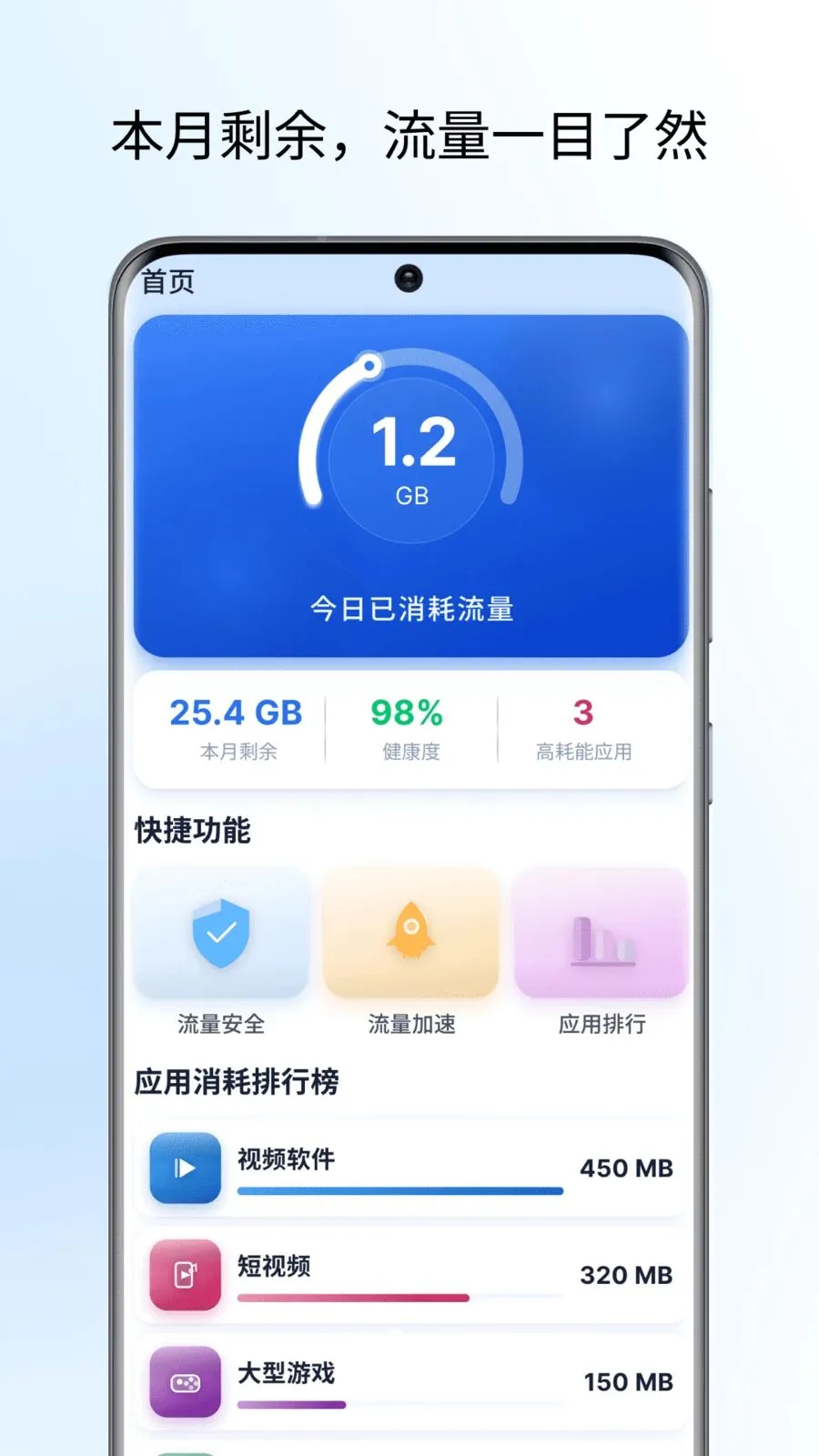�Ʒ���������(������������)v1.0 �ֻ���