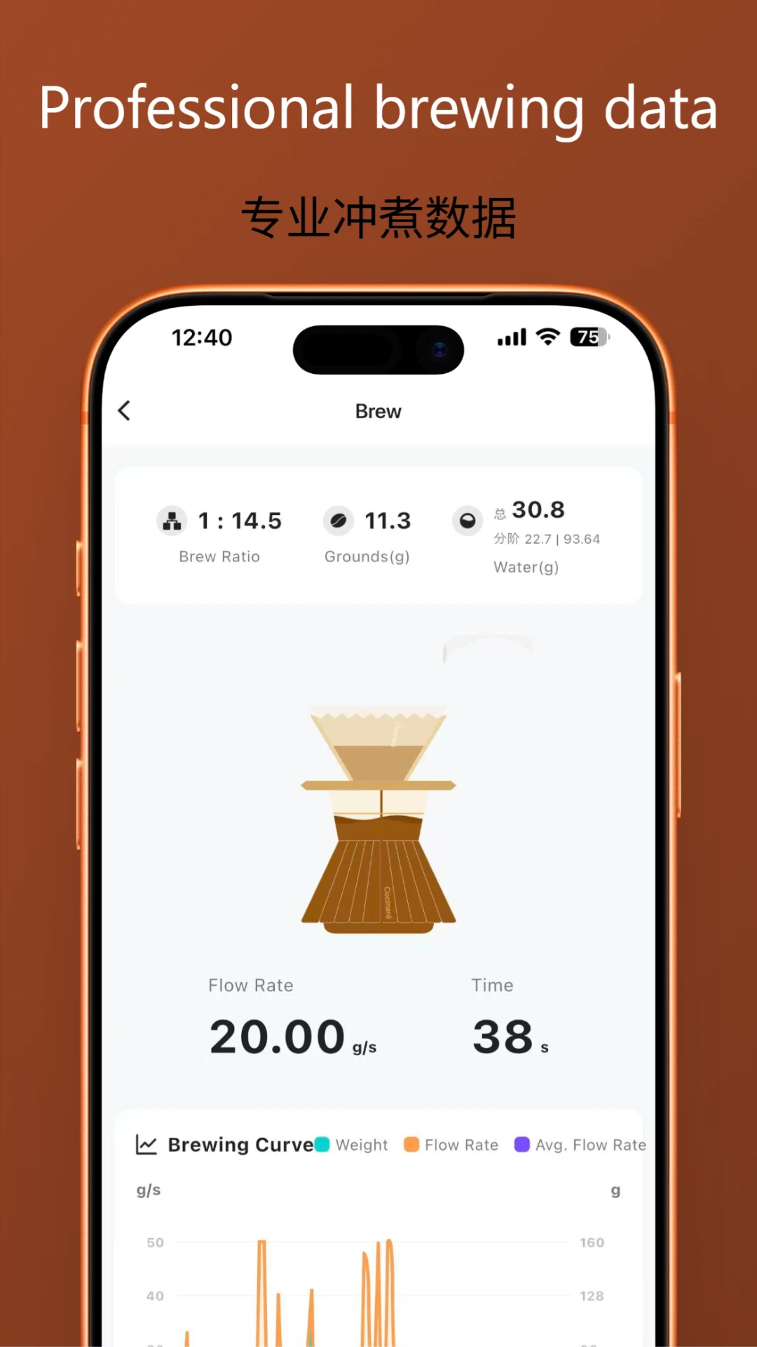 Cocinare(���ȳ������)v5.1.9 ��׿��