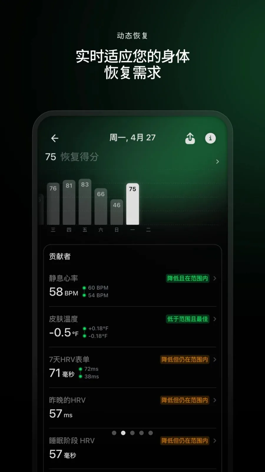 Ultrahuman最新手机版 Ultrahuman最新手机版