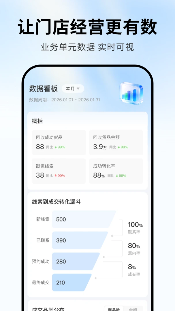 旧爱管家2026官方最新版本 旧爱管家2026官方最新版本