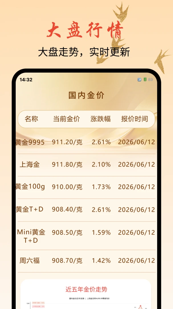�ƽ�۸��ǵ�������(�ƽ������ѯ)v1.0.0 �ֻ���