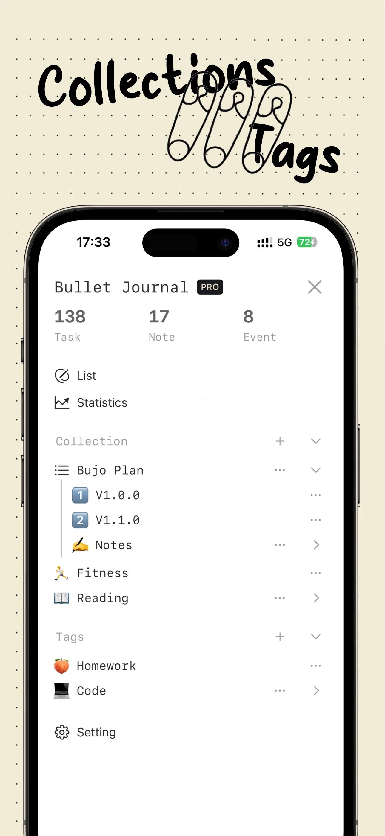 Bujo(个人管理工具) Bujo(个人管理工具)
