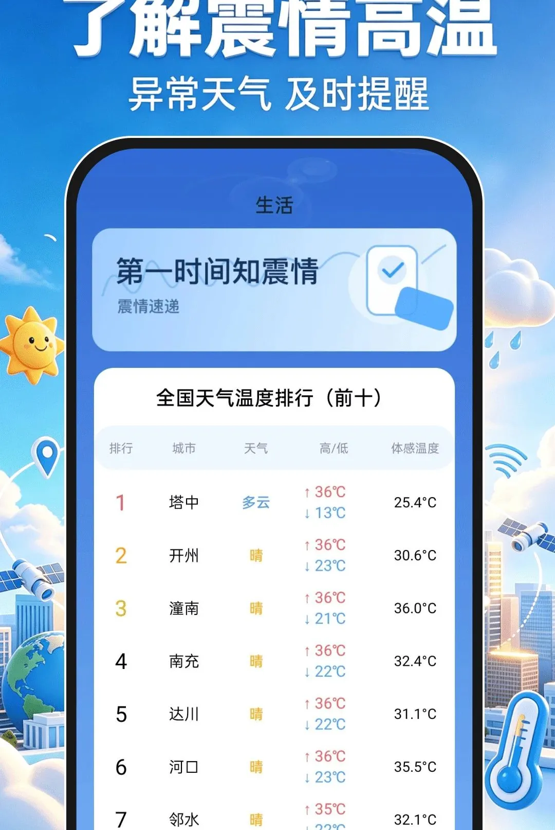 卫星准报天气通软件(天气查询应用) 卫星准报天气通软件(天气查询应用)