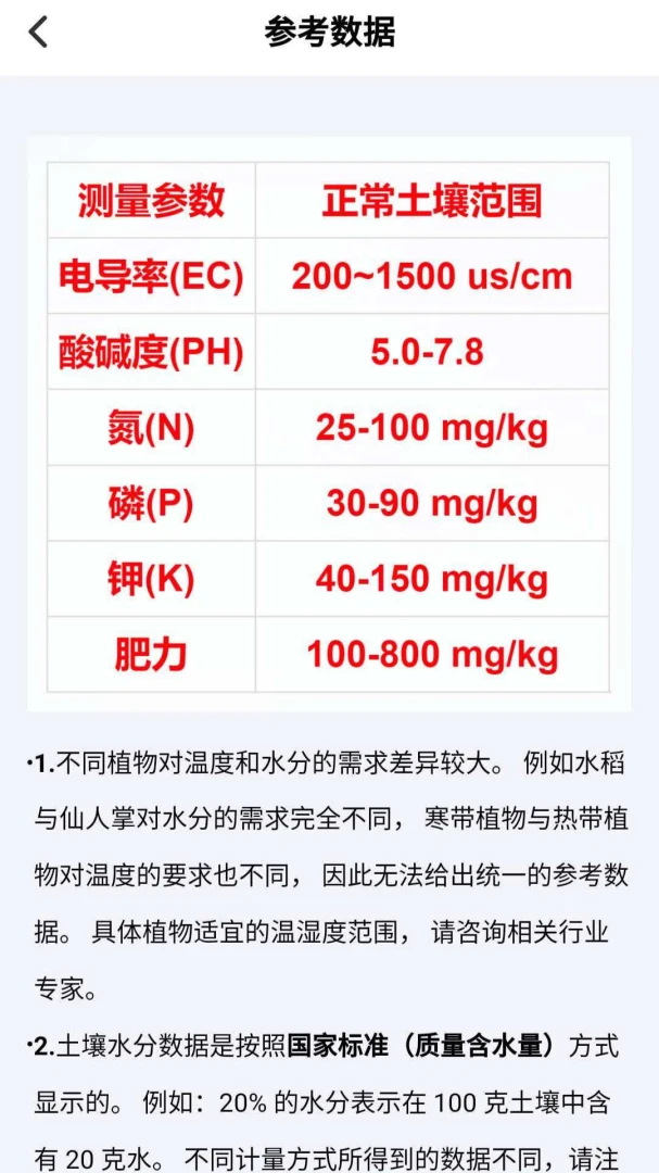 �����ٲ���2026�ٷ����°汾v3.0.4 ��׿��