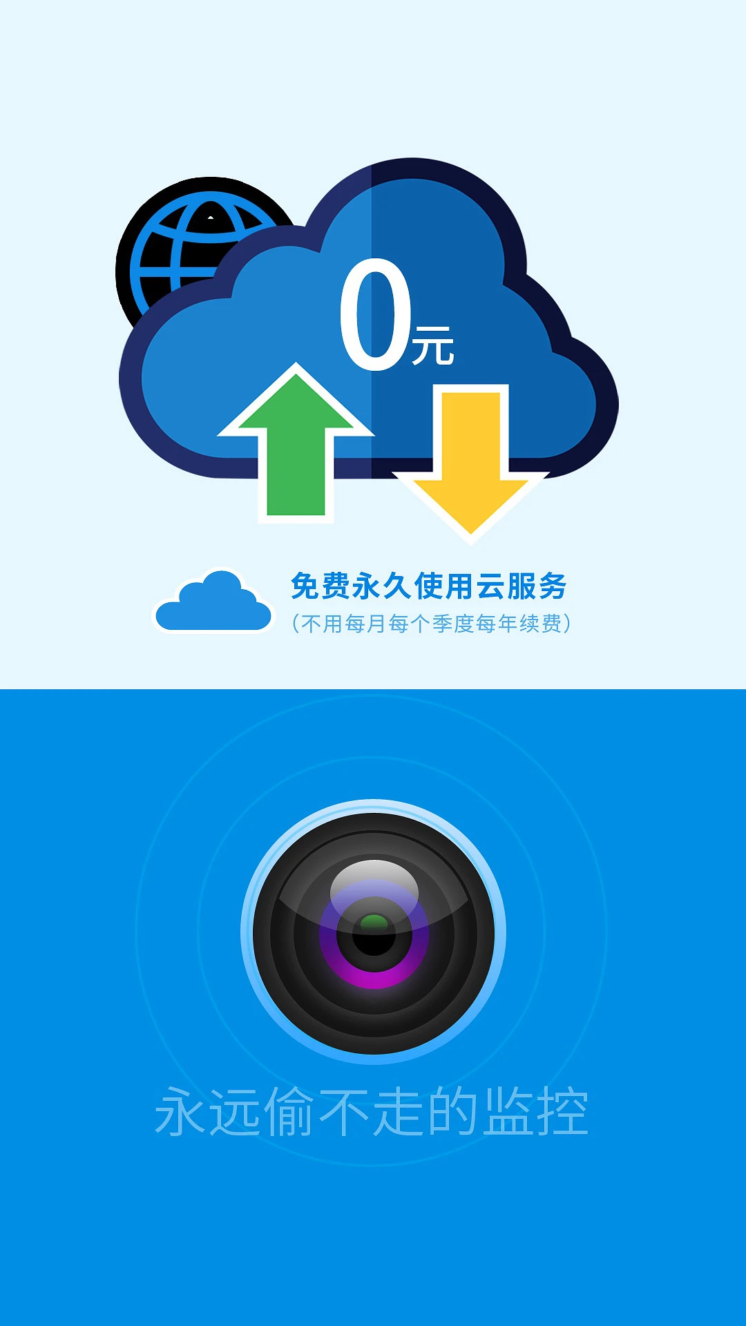 ���ƿ���(�๦���ֻ�Ӧ��)v13.0022 �ֻ���