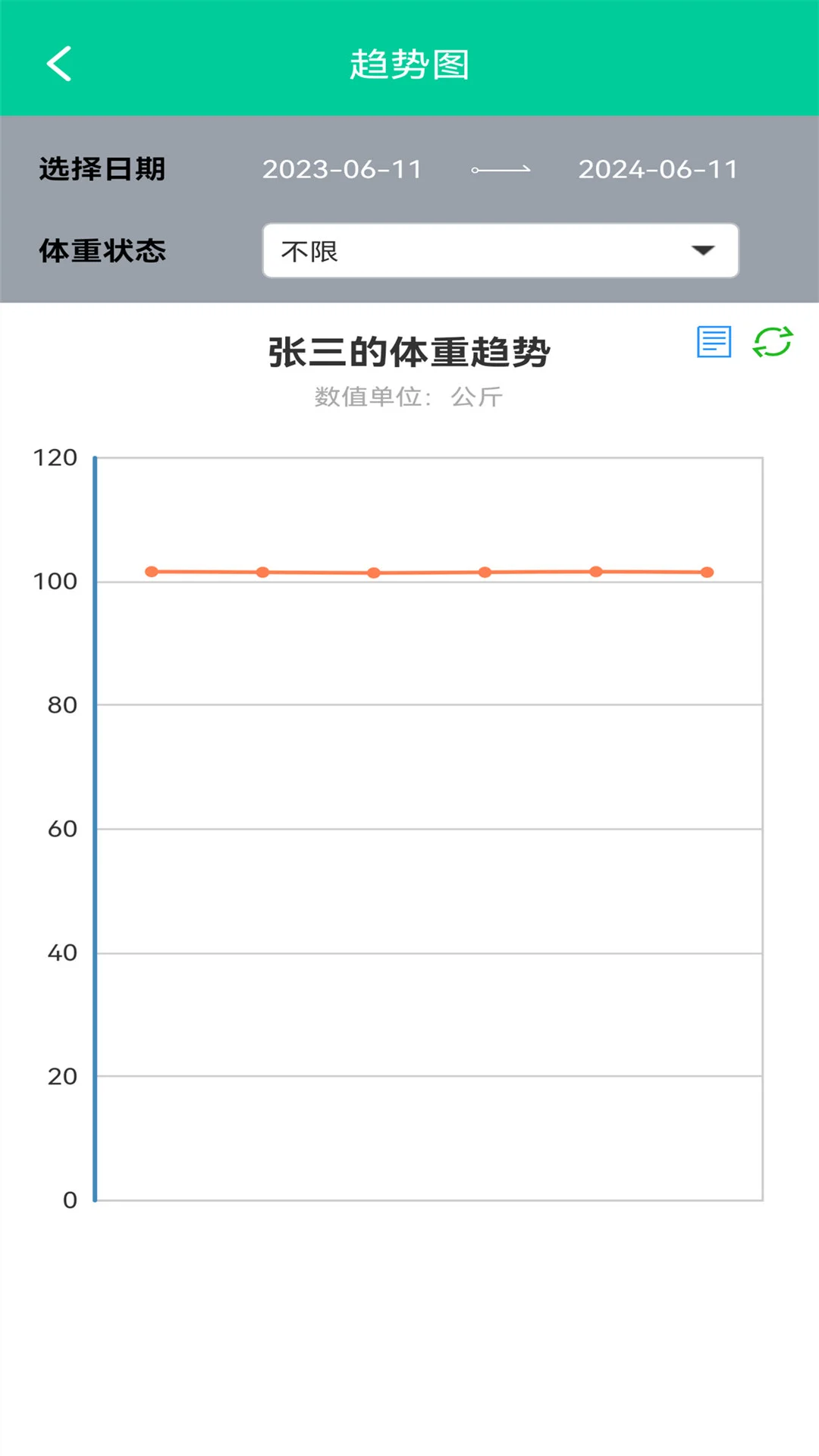 ��֬BMI������(��֬�ʼ�������)v1.0.5 ��׿��