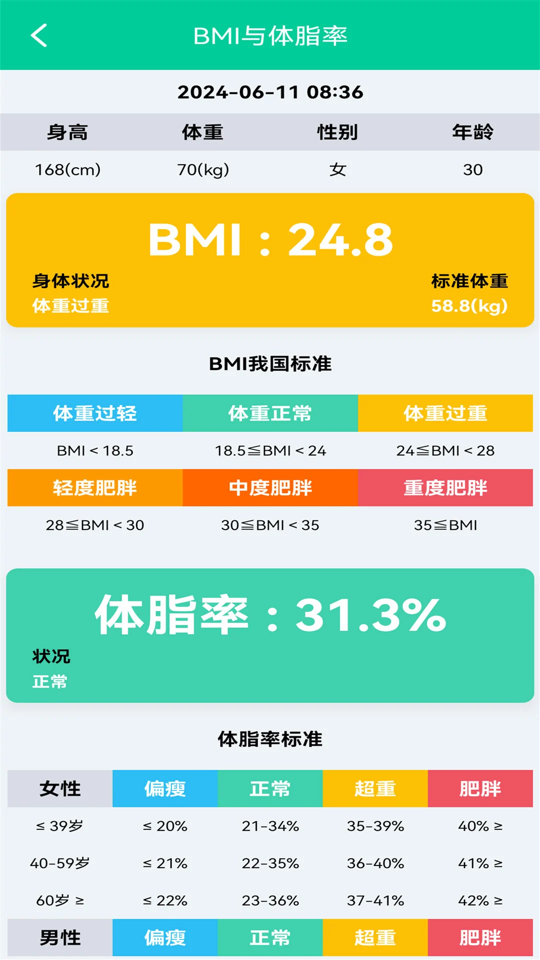��֬BMI������(��֬�ʼ�������)v1.0.5 ��׿��