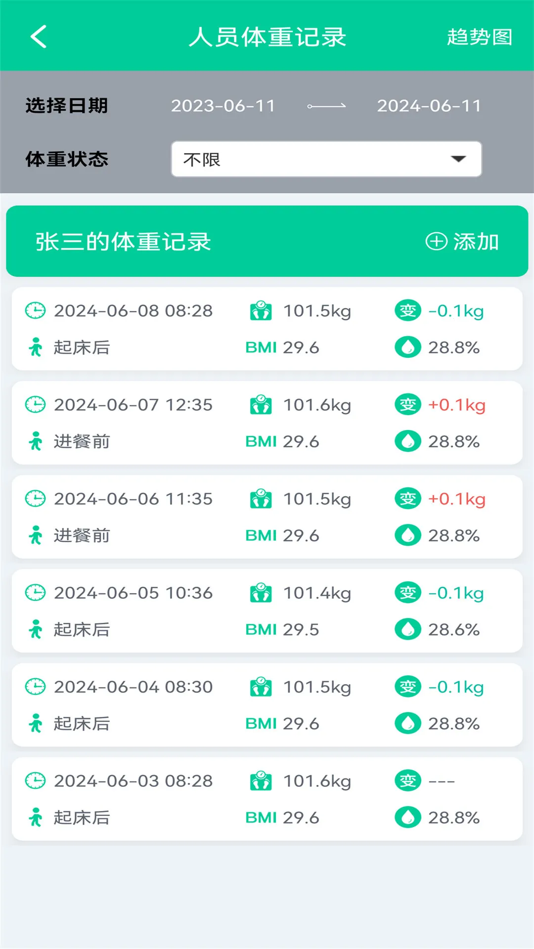 ��֬BMI������(��֬�ʼ�������)v1.0.5 ��׿��