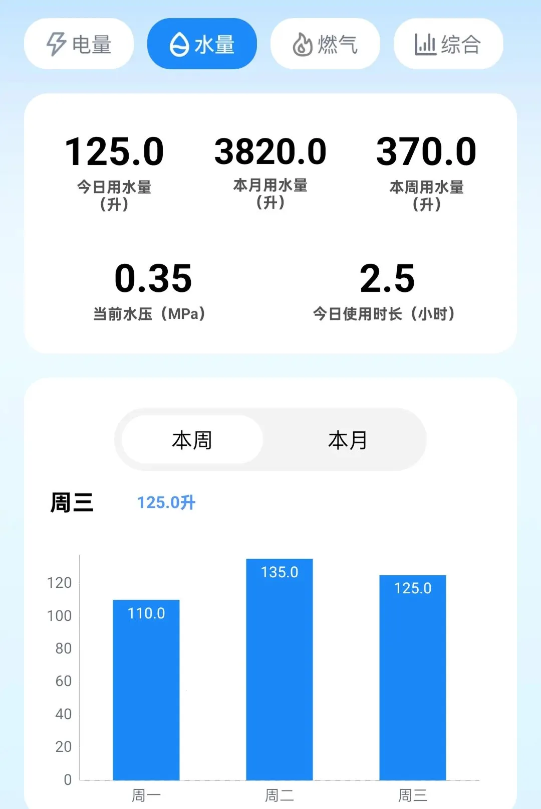 ǿѡ�����������ֻ���v2.0.1 ��׿��