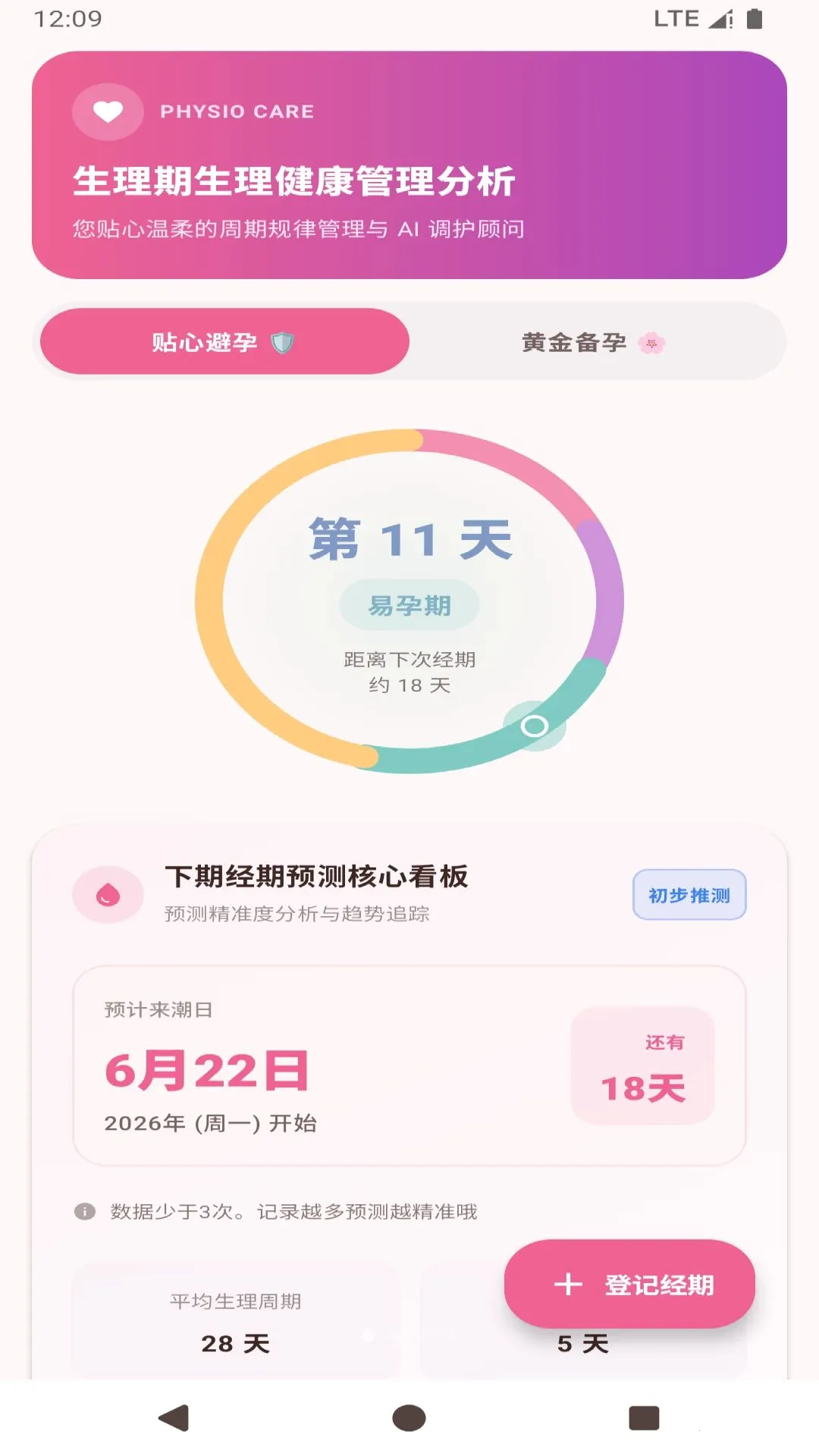 欧械健康(经期健康管理) 欧械健康(经期健康管理)