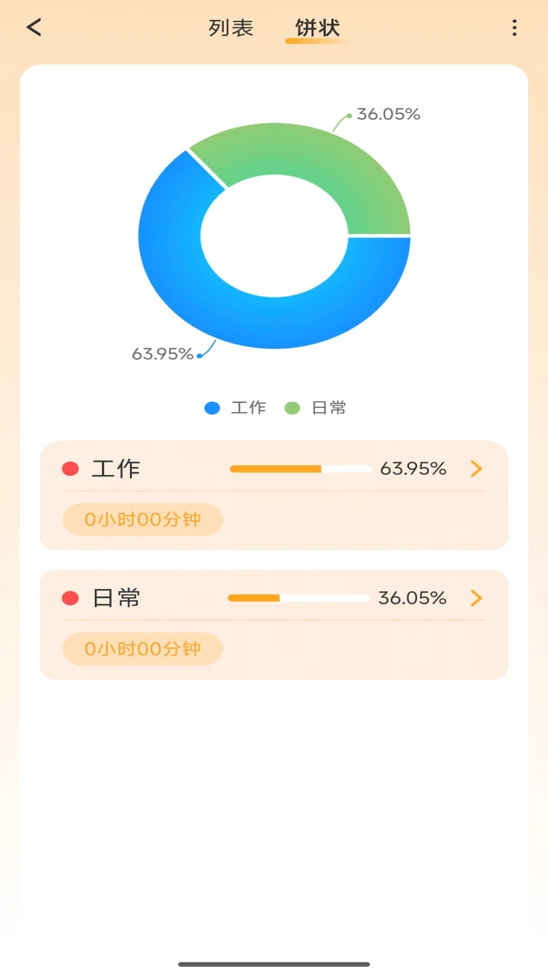 ΩѧΩ��(ʱ���������)v1.0.42 ��׿��