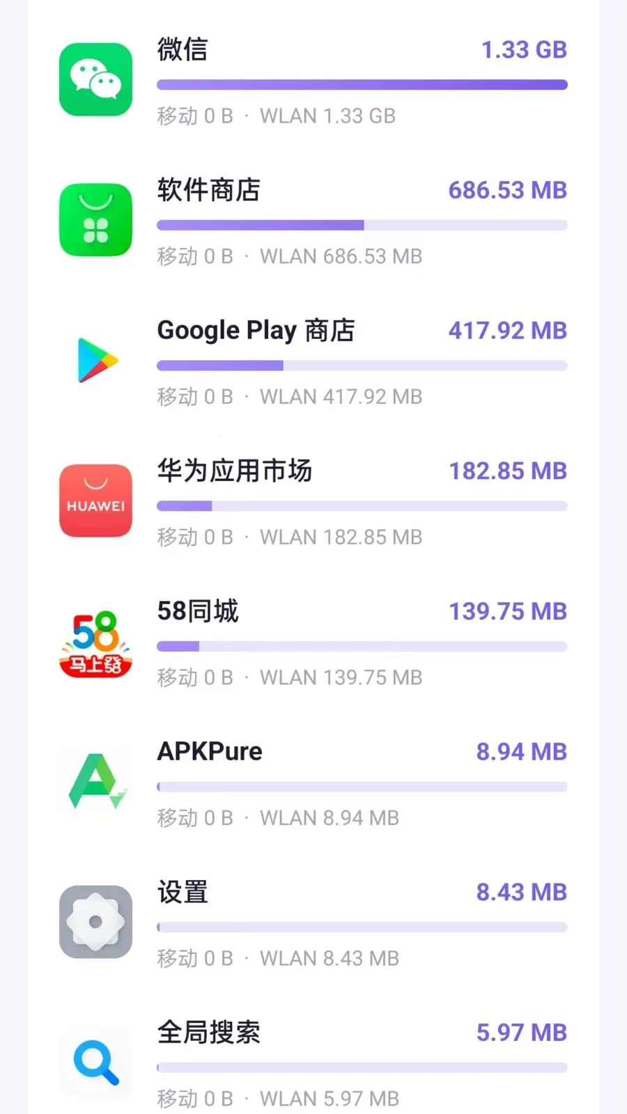 �Ҷ��������������ֻ���v1.5.0 �ֻ���
