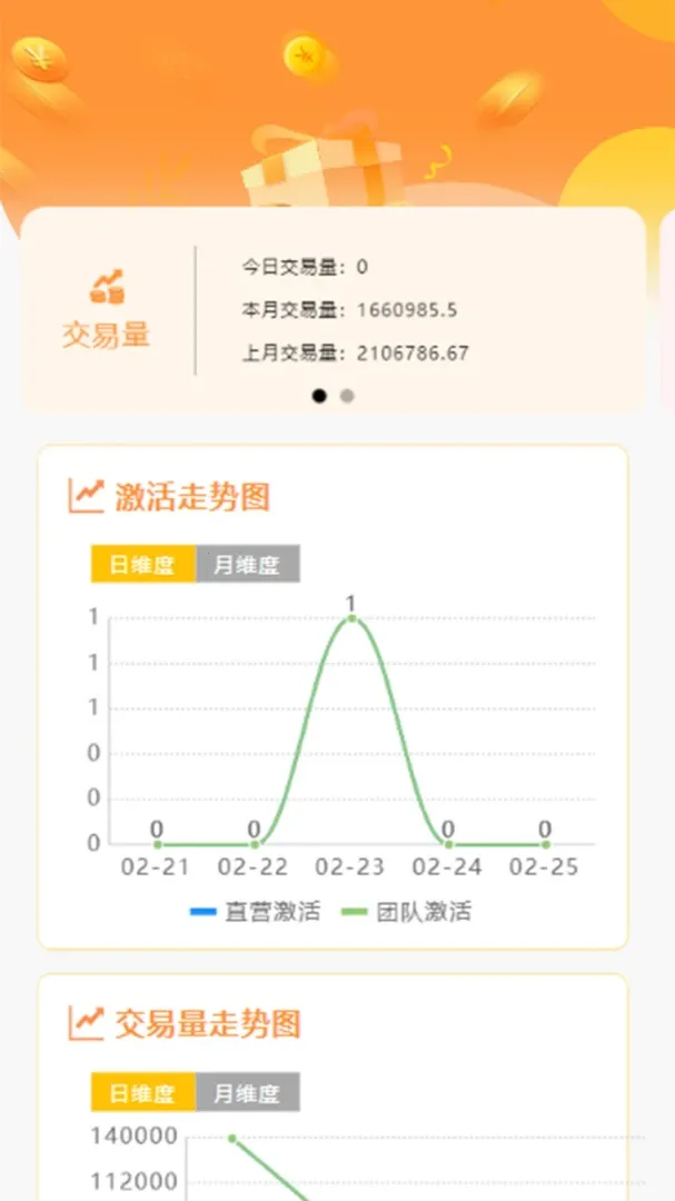 汇商宝管家(自备机聚合平台) 汇商宝管家(自备机聚合平台)