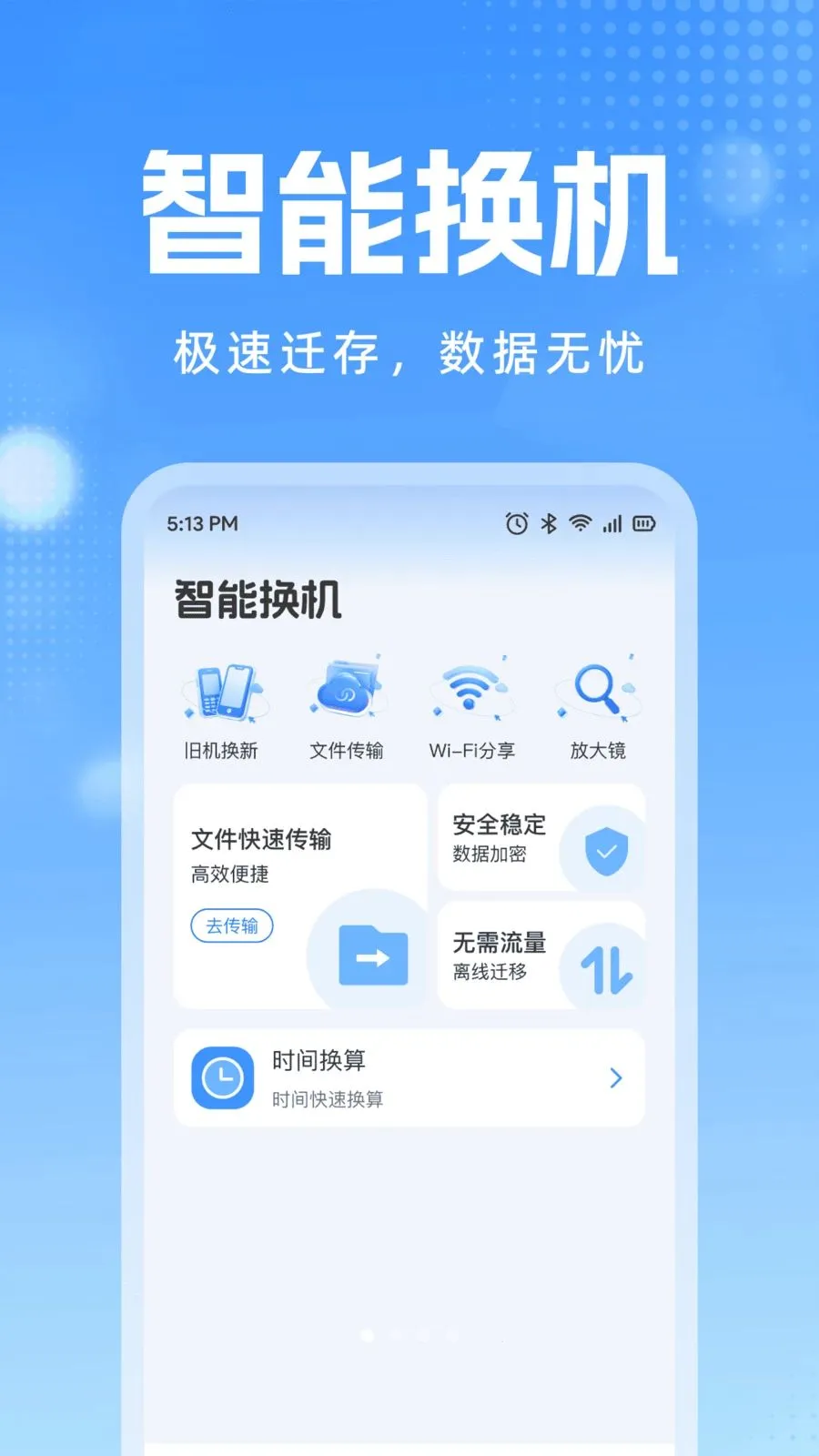 �ֻ�����ͬ������(�๦�ܻ���Ӧ��)v1.0.1 �ֻ���