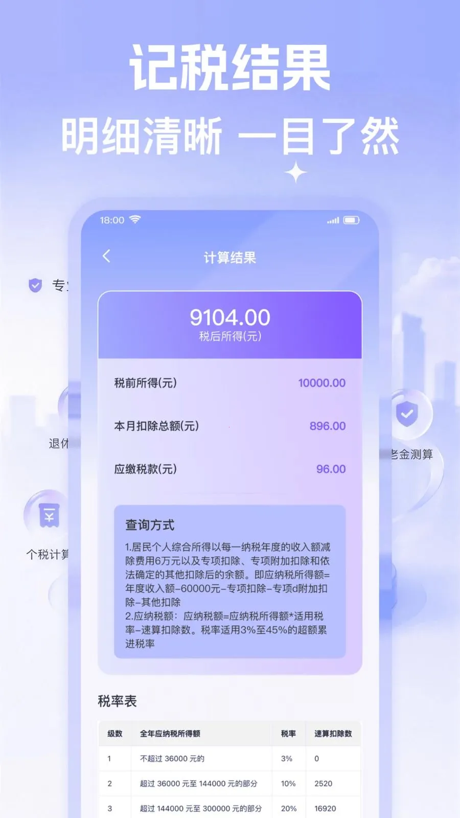 退休养老金免费计算(退休规划工具) 退休养老金免费计算(退休规划工具)