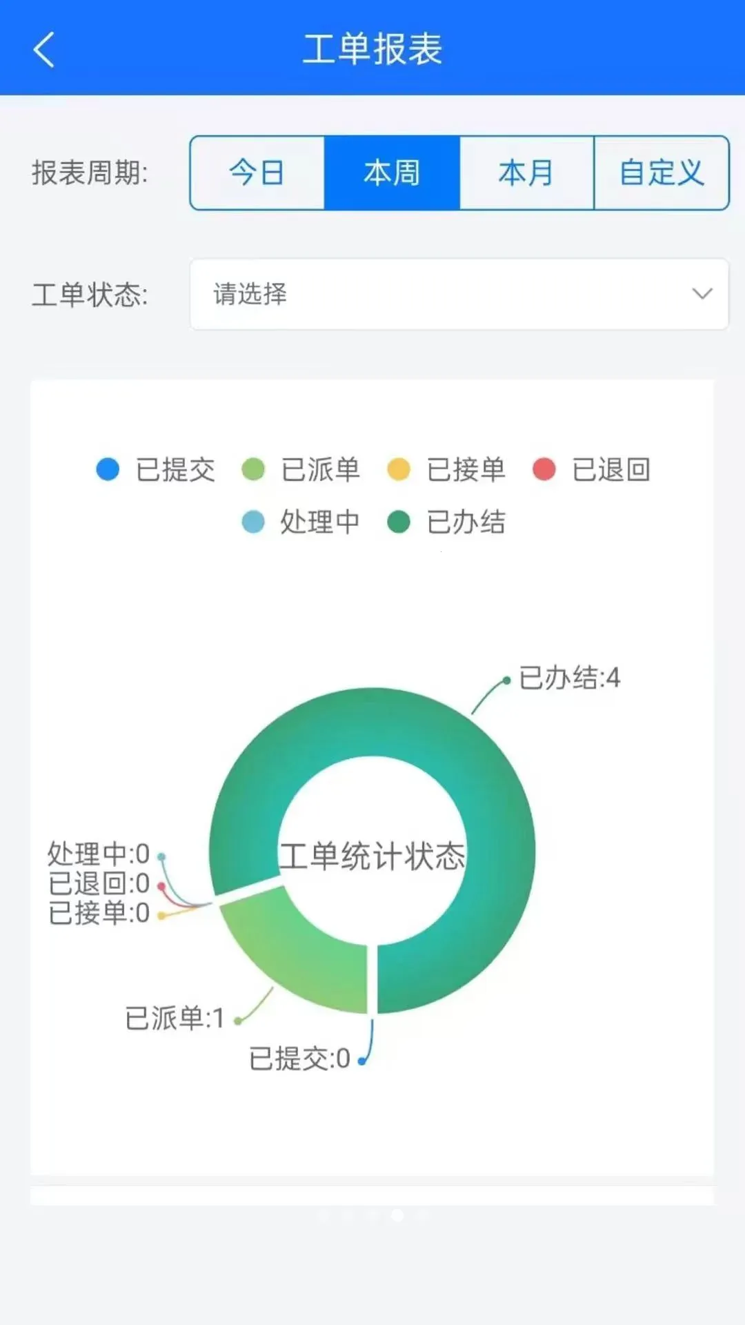 �����(��ҵ�ǻ۹�������)v1.0.5 ��׿��