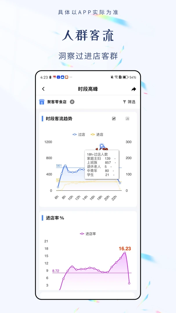 分群最新手机版 分群最新手机版