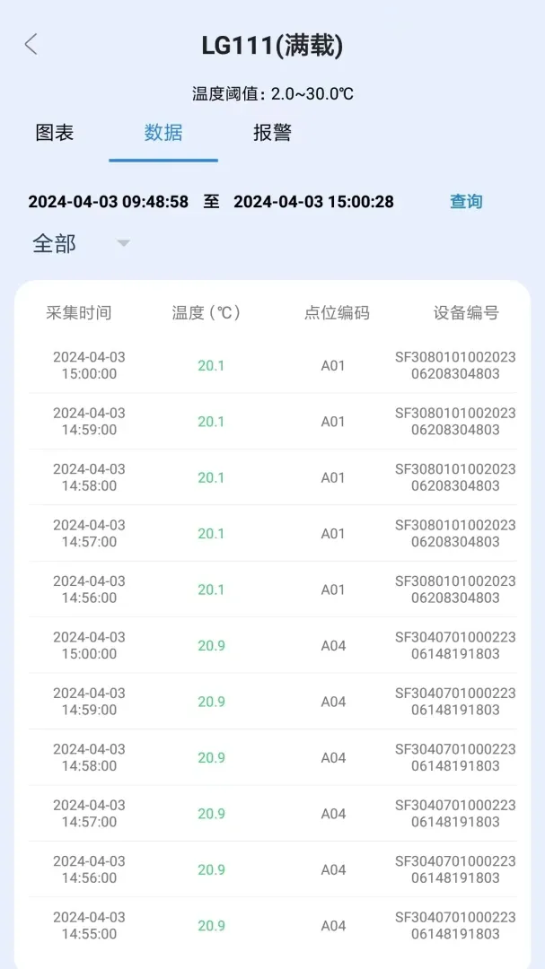 ������������֤2026�ٷ����°汾v1.13 �ֻ���