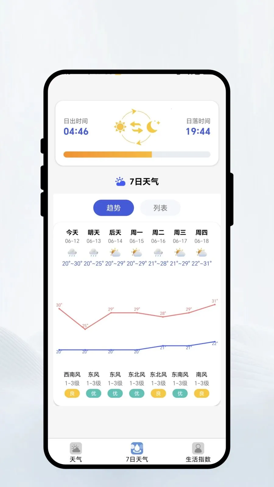 ����Сů��(����APP)v1.0.1 ��׿��